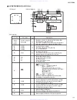 Предварительный просмотр 41 страницы JVC KD-SX985, KD-SX885 Service Manual