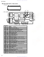 Предварительный просмотр 42 страницы JVC KD-SX985, KD-SX885 Service Manual