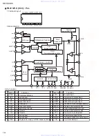 Предварительный просмотр 44 страницы JVC KD-SX985, KD-SX885 Service Manual