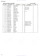 Предварительный просмотр 60 страницы JVC KD-SX985, KD-SX885 Service Manual