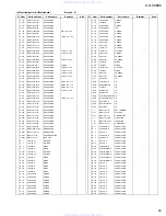 Предварительный просмотр 65 страницы JVC KD-SX985, KD-SX885 Service Manual