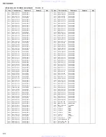 Предварительный просмотр 68 страницы JVC KD-SX985, KD-SX885 Service Manual