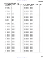 Предварительный просмотр 69 страницы JVC KD-SX985, KD-SX885 Service Manual