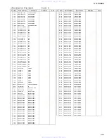 Предварительный просмотр 71 страницы JVC KD-SX985, KD-SX885 Service Manual