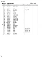 Preview for 68 page of JVC KD-SX995 Service Manual