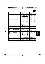 Preview for 33 page of JVC KD-SX997R (Spanish) Manual De Instrucciones