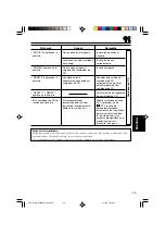 Preview for 49 page of JVC KD-SX997R (Spanish) Manual De Instrucciones