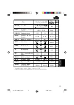 Preview for 83 page of JVC KD-SX997R (Spanish) Manual De Instrucciones