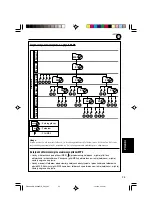 Preview for 125 page of JVC KD-SX997R (Spanish) Manual De Instrucciones