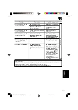 Preview for 149 page of JVC KD-SX997R (Spanish) Manual De Instrucciones