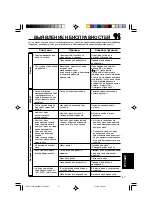 Preview for 197 page of JVC KD-SX997R (Spanish) Manual De Instrucciones