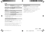 Предварительный просмотр 89 страницы JVC KD-T702BT Instruction Manual