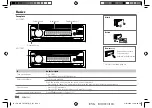 Предварительный просмотр 4 страницы JVC KD-T712BT Instruction Manual