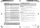 Предварительный просмотр 33 страницы JVC KD-T712BT Instruction Manual