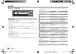 Предварительный просмотр 24 страницы JVC KD-T720BT Instruction Manual