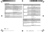 Предварительный просмотр 50 страницы JVC KD-T720BT Instruction Manual