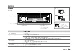 Предварительный просмотр 3 страницы JVC KD-T901BT Instruction Manual