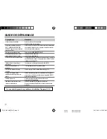 Предварительный просмотр 28 страницы JVC KD-X110 Instruction Manual