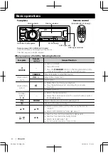 Предварительный просмотр 4 страницы JVC KD-X150 Instruction Manual