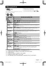 Предварительный просмотр 11 страницы JVC KD-X150 Instruction Manual