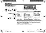 Предварительный просмотр 27 страницы JVC KD-X152M Instruction Manual