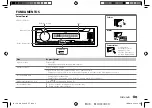 Предварительный просмотр 67 страницы JVC KD-X162 Instruction Manual