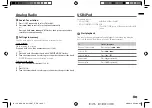 Preview for 15 page of JVC KD-X172DB Quick Start Manual