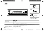 Preview for 4 page of JVC KD-X182BT Instruction Manual