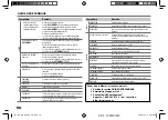 Предварительный просмотр 34 страницы JVC KD-X220 Instruction Manual