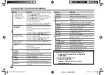 Предварительный просмотр 52 страницы JVC KD-X220 Instruction Manual