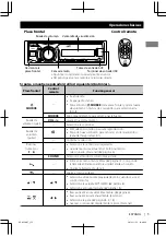 Предварительный просмотр 35 страницы JVC KD-X250BT Instruction Manual