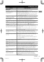 Предварительный просмотр 57 страницы JVC KD-X250BT Instruction Manual