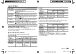 Preview for 25 page of JVC KD-X255BT Instruction Manual