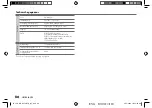 Preview for 116 page of JVC KD-X272BT Instruction Manual