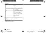 Preview for 152 page of JVC KD-X272BT Instruction Manual