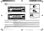 Preview for 4 page of JVC KD-X282BT Instruction Manual