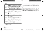 Preview for 8 page of JVC KD-X282BT Instruction Manual