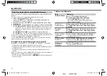 Предварительный просмотр 42 страницы JVC KD-X310BT Instruction Manual