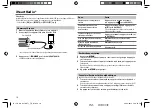 Предварительный просмотр 64 страницы JVC KD-X310BT Instruction Manual