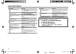 Предварительный просмотр 78 страницы JVC KD-X310BT Instruction Manual