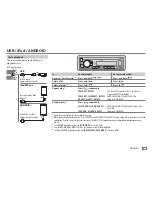 Preview for 7 page of JVC KD-X320BTS Instruction Manual