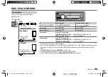 Preview for 11 page of JVC KD-X330BT Instruction Manual