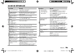 Preview for 51 page of JVC KD-X330BT Instruction Manual