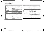 Preview for 52 page of JVC KD-X330BT Instruction Manual