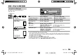 Preview for 63 page of JVC KD-X330BT Instruction Manual