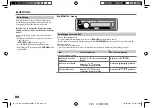 Preview for 66 page of JVC KD-X330BT Instruction Manual