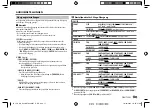 Preview for 73 page of JVC KD-X330BT Instruction Manual