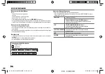 Preview for 76 page of JVC KD-X330BT Instruction Manual