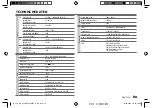 Preview for 79 page of JVC KD-X330BT Instruction Manual