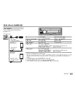 Предварительный просмотр 11 страницы JVC KD-X330BTS Instruction Manual